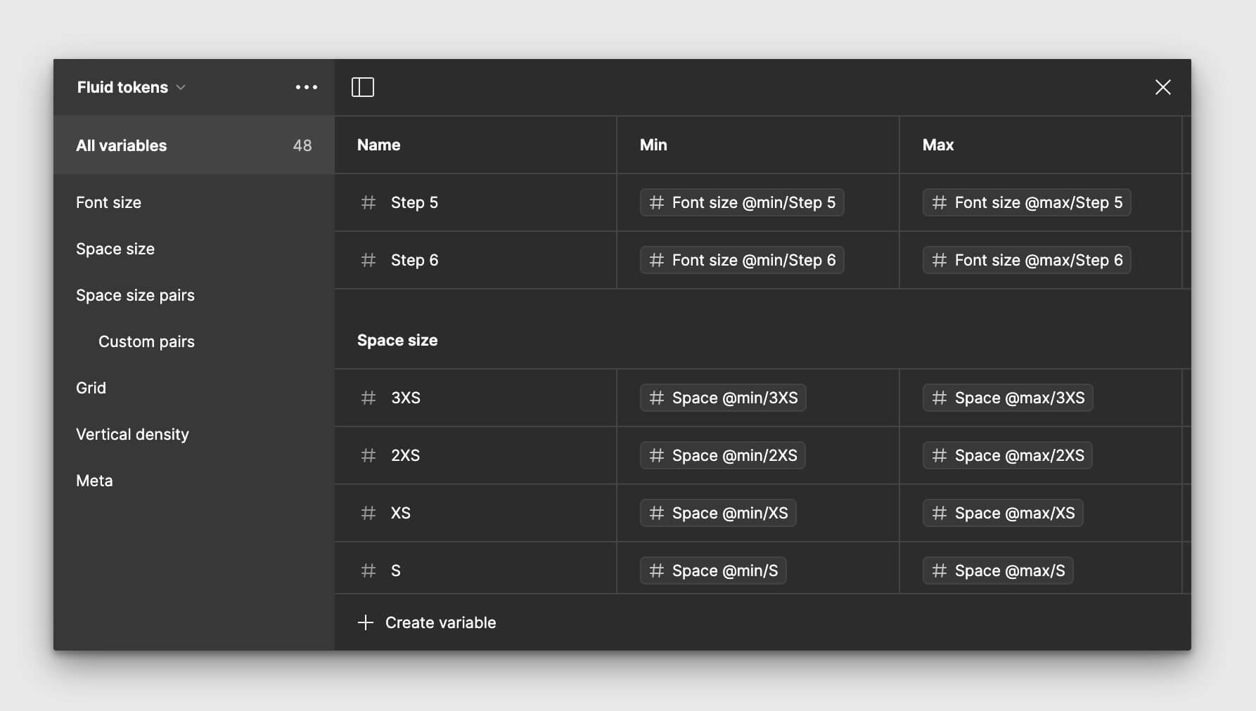 A screenshot of the Figma modes UI, showing the Fluid tokens collection with the min and max modes